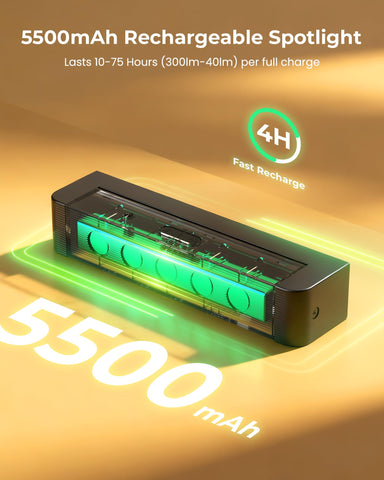 PopoIron spotlight offers 3 color temperatures for mood lighting.