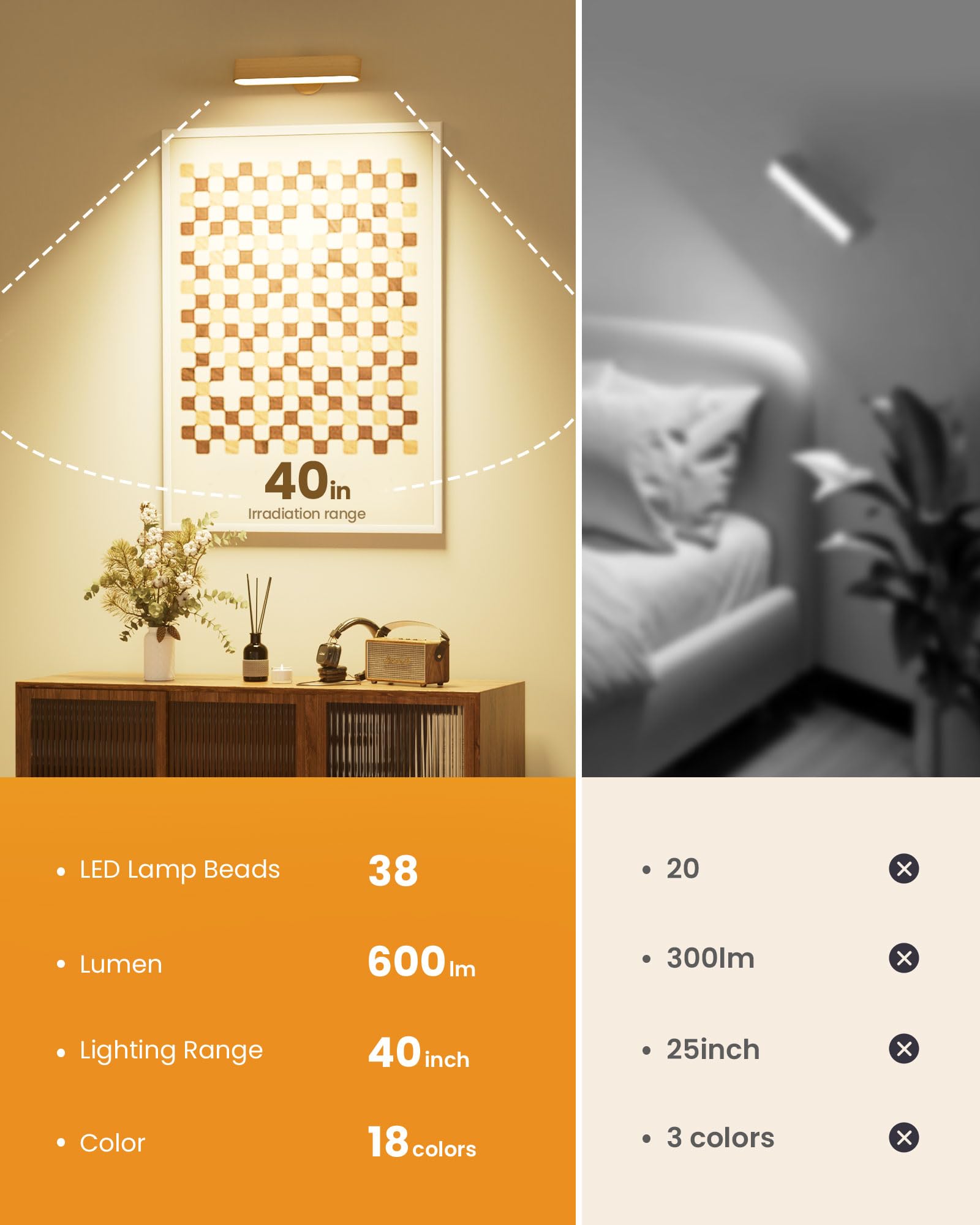 PopoIron remote control reaches up to 10 meters for convenience