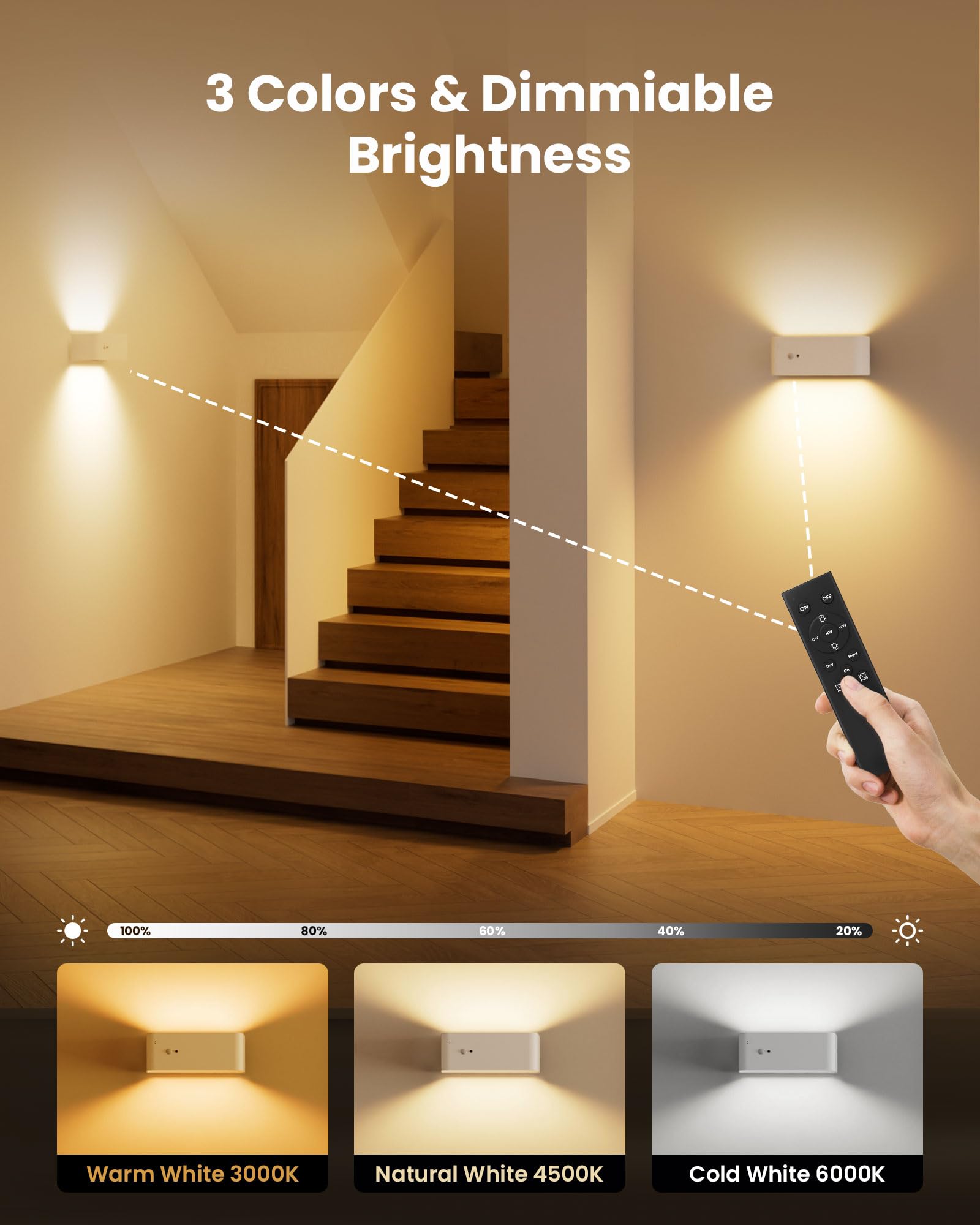 PopoIron motion sensor wall sconce brightness-adjustment ensures flexible ambiance across spaces