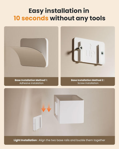 PopoIron motion sensor wall sconce dimensions reveal a compact yet wide-reaching design