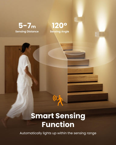 PopoIron motion sensor wall sconce night-usage shows auto-activation in dim environments