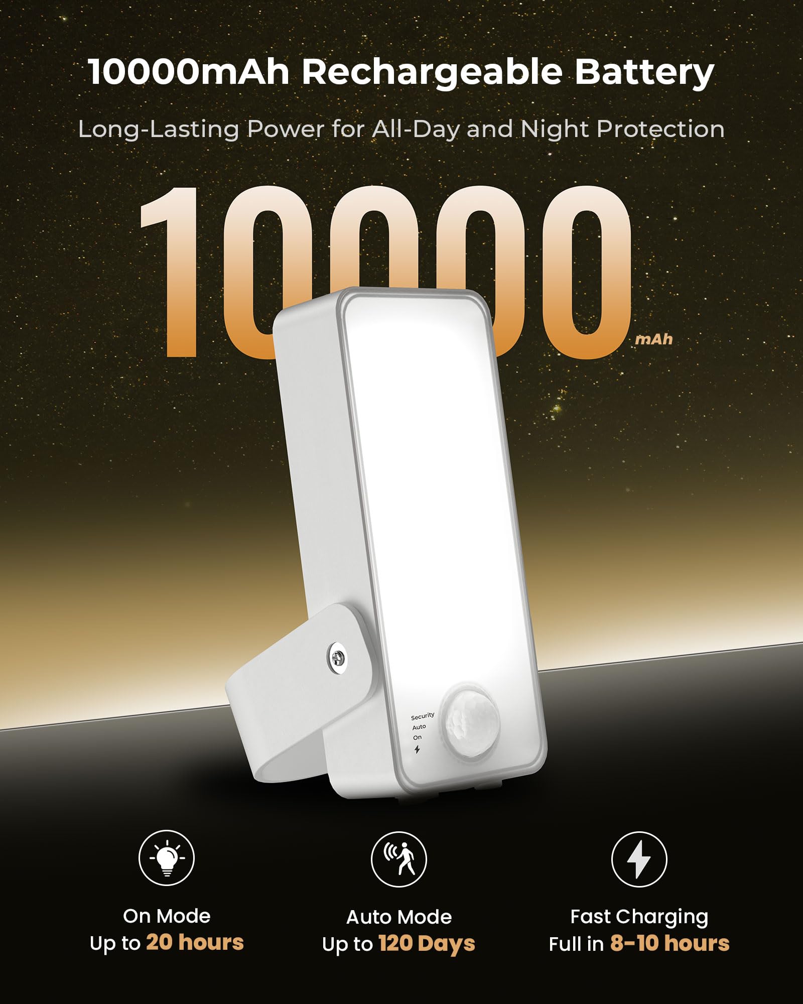 PopoIron outdoor light offering 3 modes for flexible security and ambiance