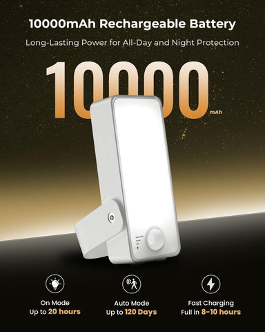 PopoIron outdoor light offering 3 modes for flexible security and ambiance