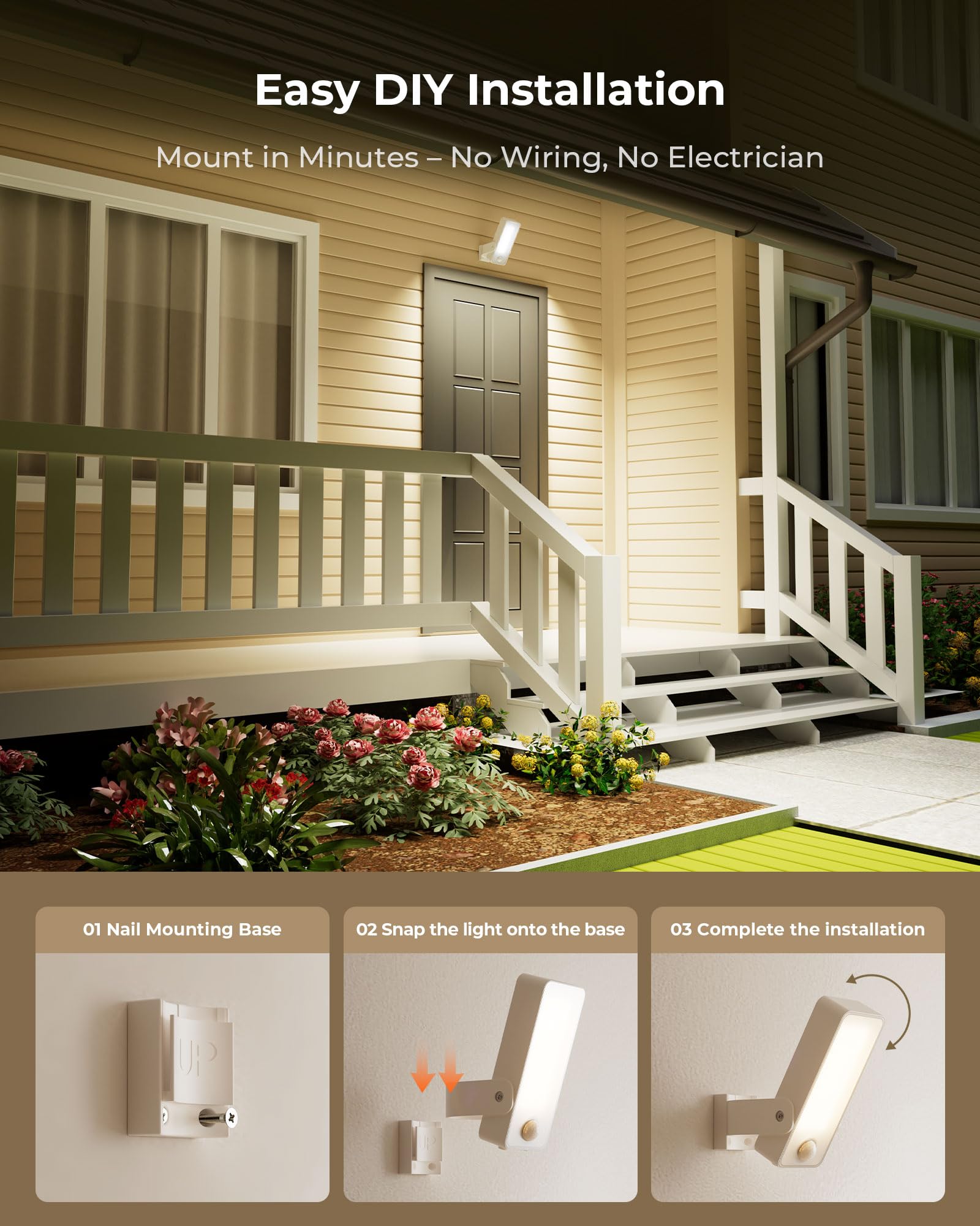 PopoIron 600-lumen brightness for clear porch and fence visibility