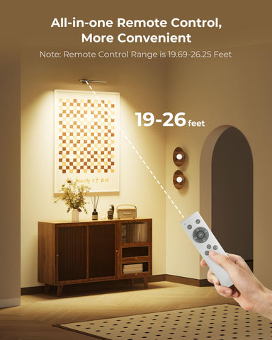 PopoIron Picture Light delivers 95+ CRI for accurate artwork rendering.