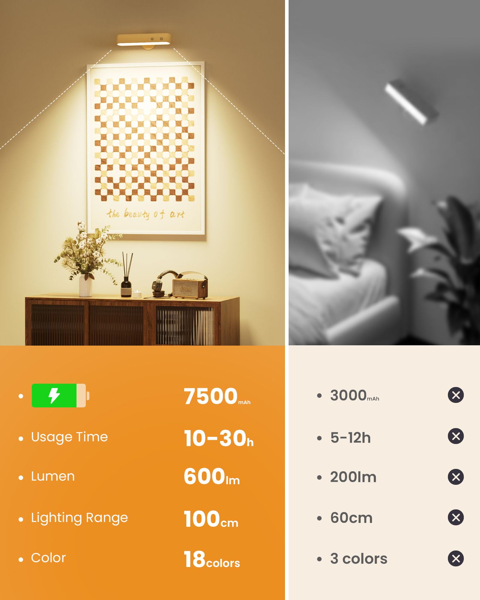 PopoIron portable handheld light detached from wall for on the go use