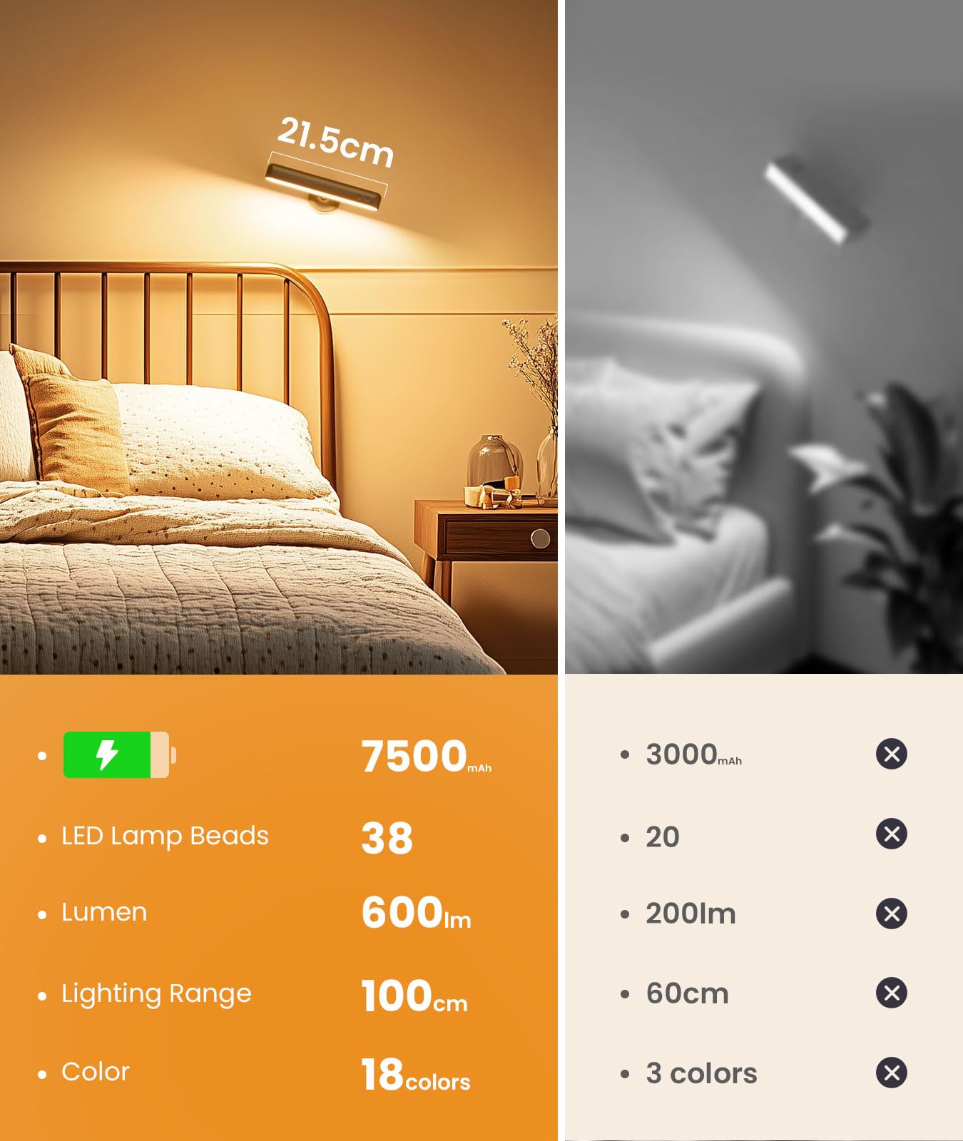 PopoIron two-pack black wall lamps for stylish room lighting