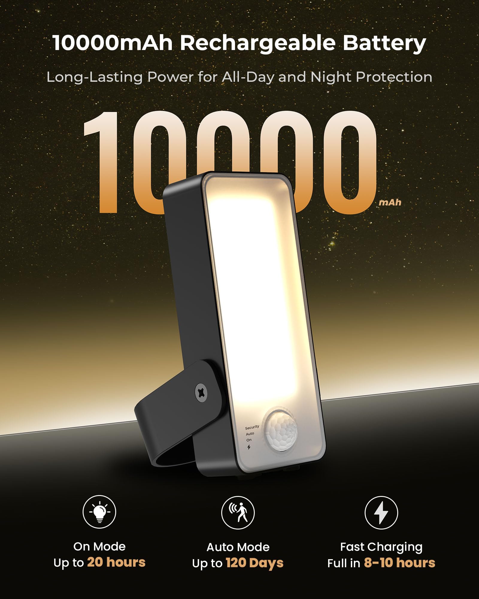 PopoIron USB-C charging port enables fast recharge for uninterrupted lighting.
