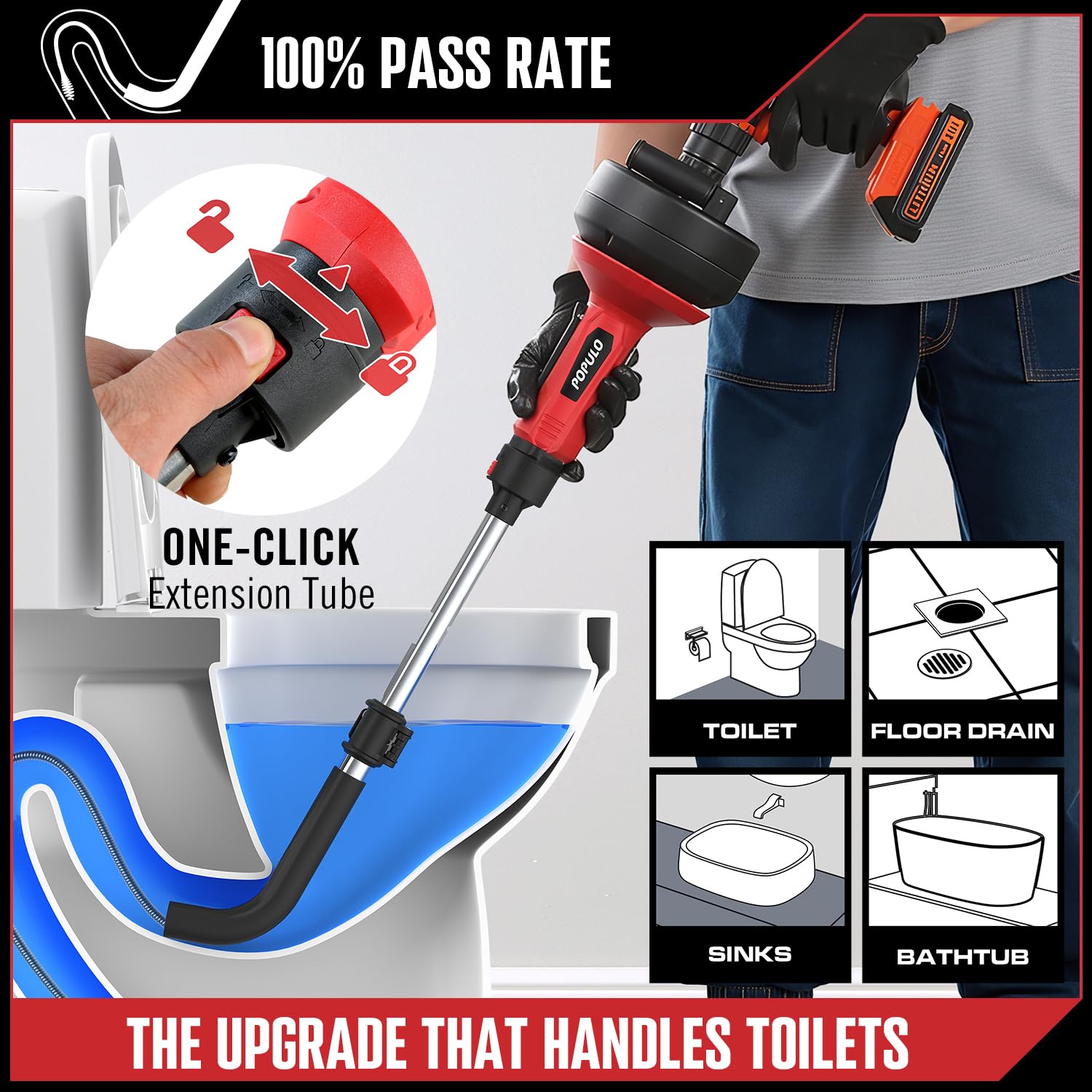 POPULO auto-feed drain snake control for smooth, hygienic unclogging