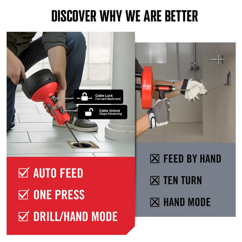POPULO multi-drain compatibility covers toilet, sink, shower, tub, and more