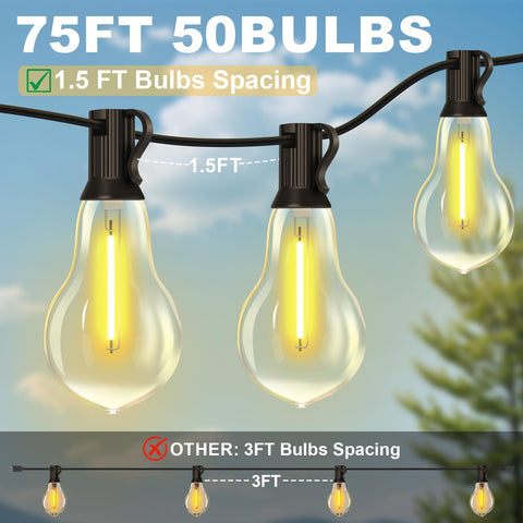 Porbench 54 bulbs shatterproof close-up highlights durable outdoor lighting.