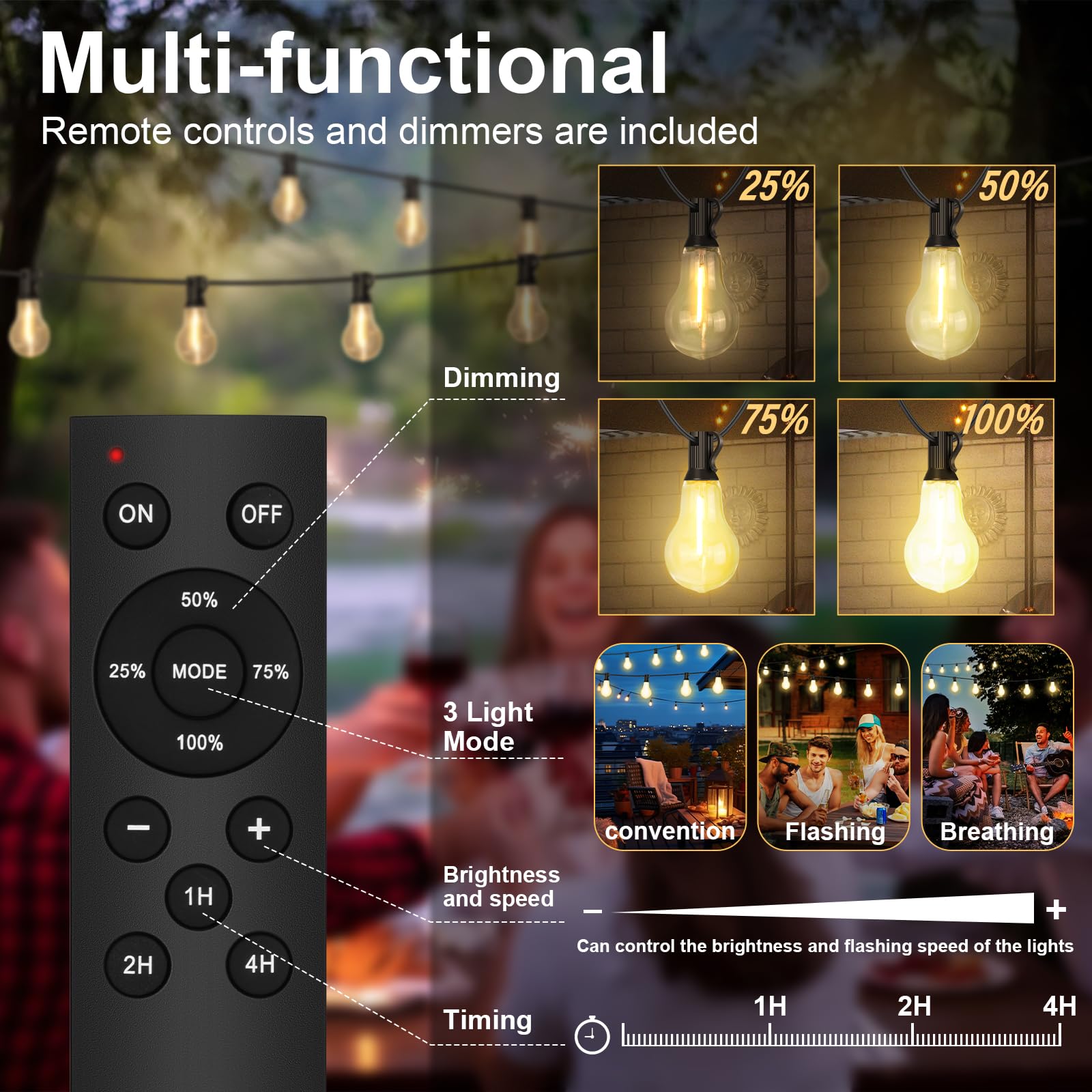 Porbench end-to-end connect supports scalable lighting across multiple zones.
