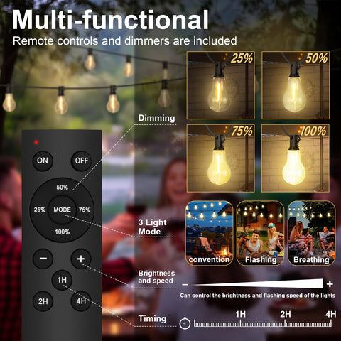 Porbench end-to-end connect supports scalable lighting across multiple zones.