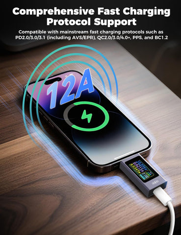 POROMETISTO UT01C ripple-analysis graph reveals power quality trends for charging cables.