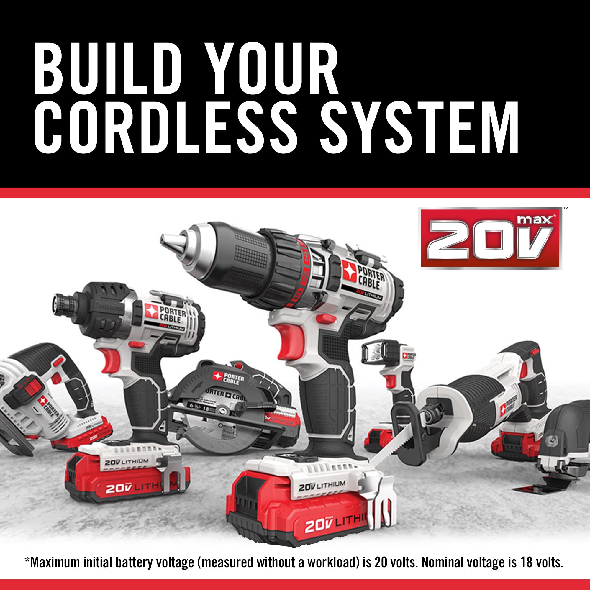 PORTER-CABLE 20V MAX 4.0Ah battery connectors and labeling ensure tool compatibility
