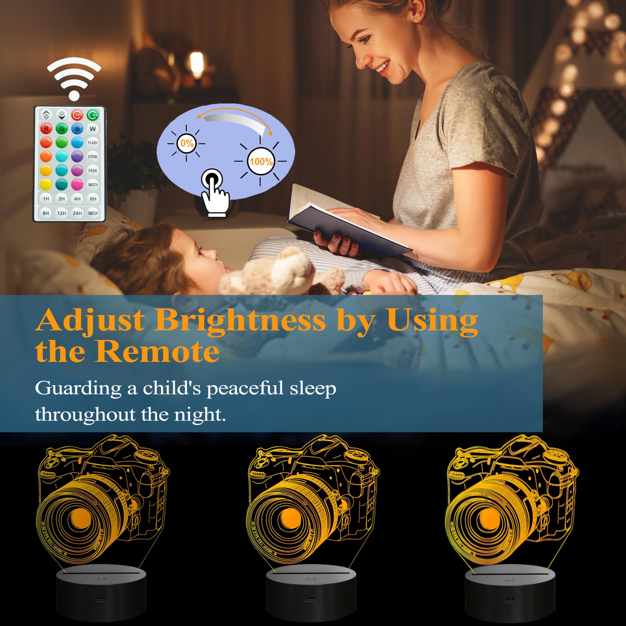 POSSHE dimmable camera night light for cozy ambiance