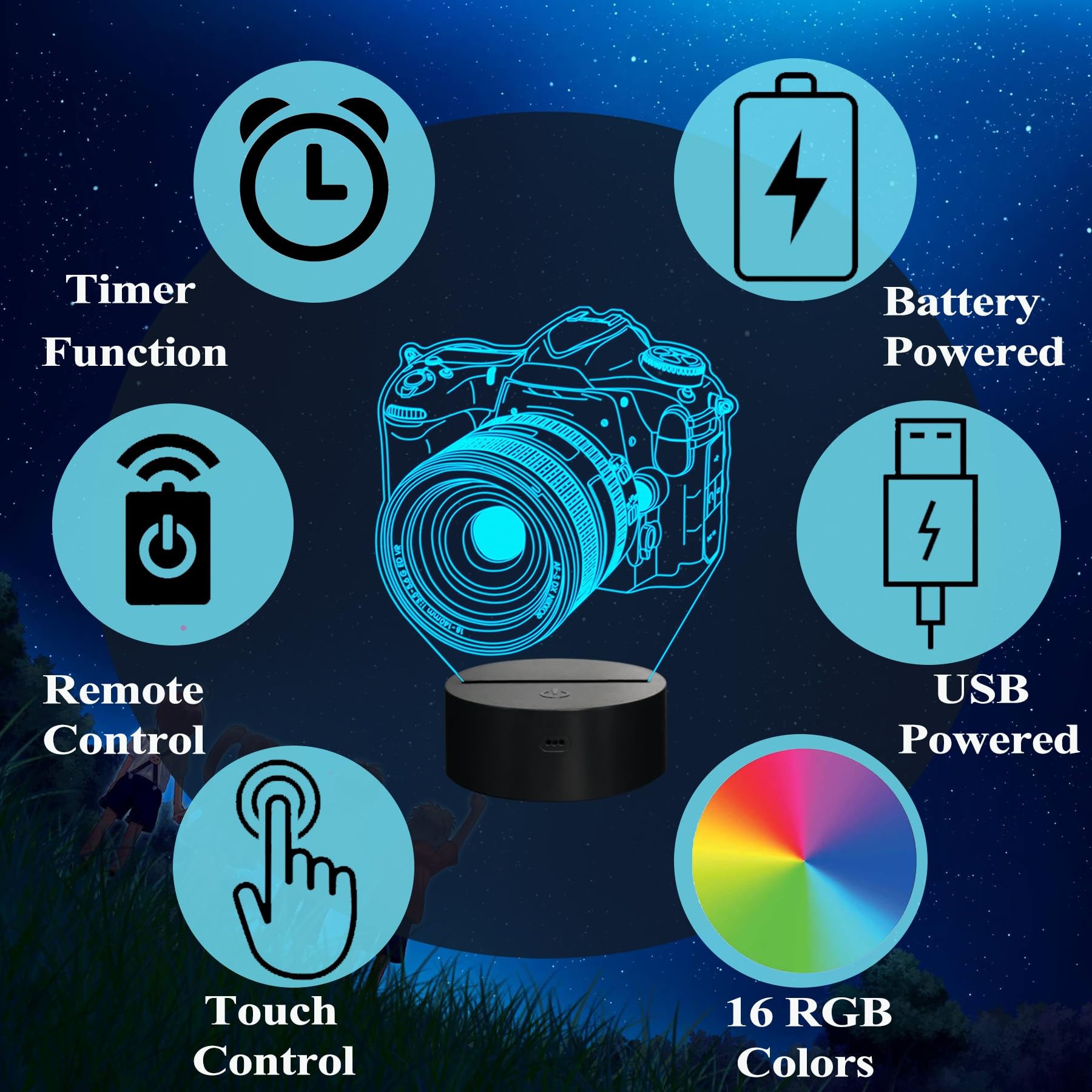POSSHE timer-enabled camera night light saves energy