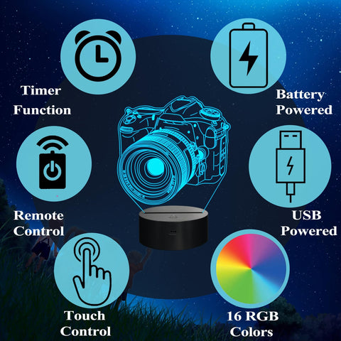 POSSHE timer-enabled camera night light saves energy