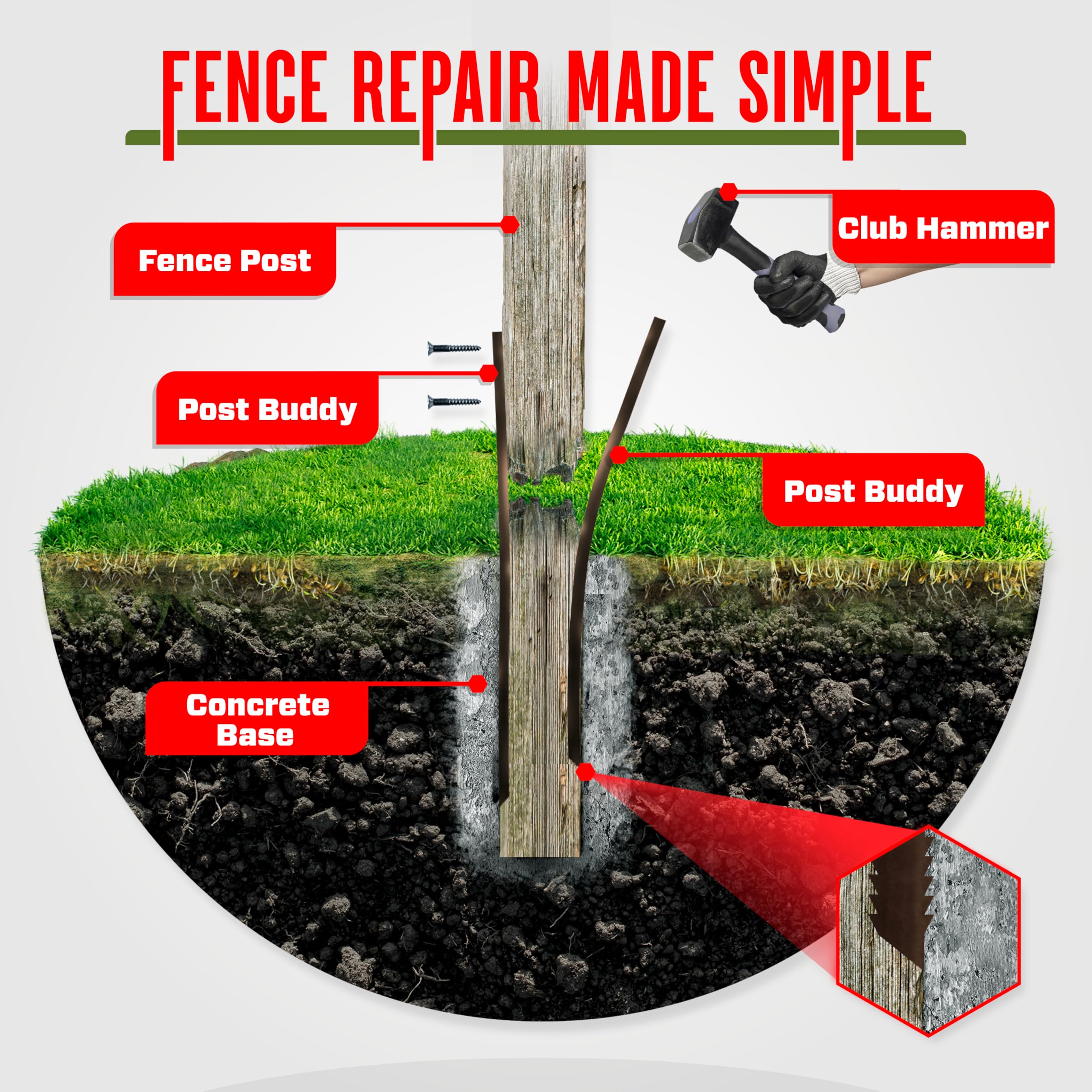 Post Buddy easy-install-process showing simple setup and fast results