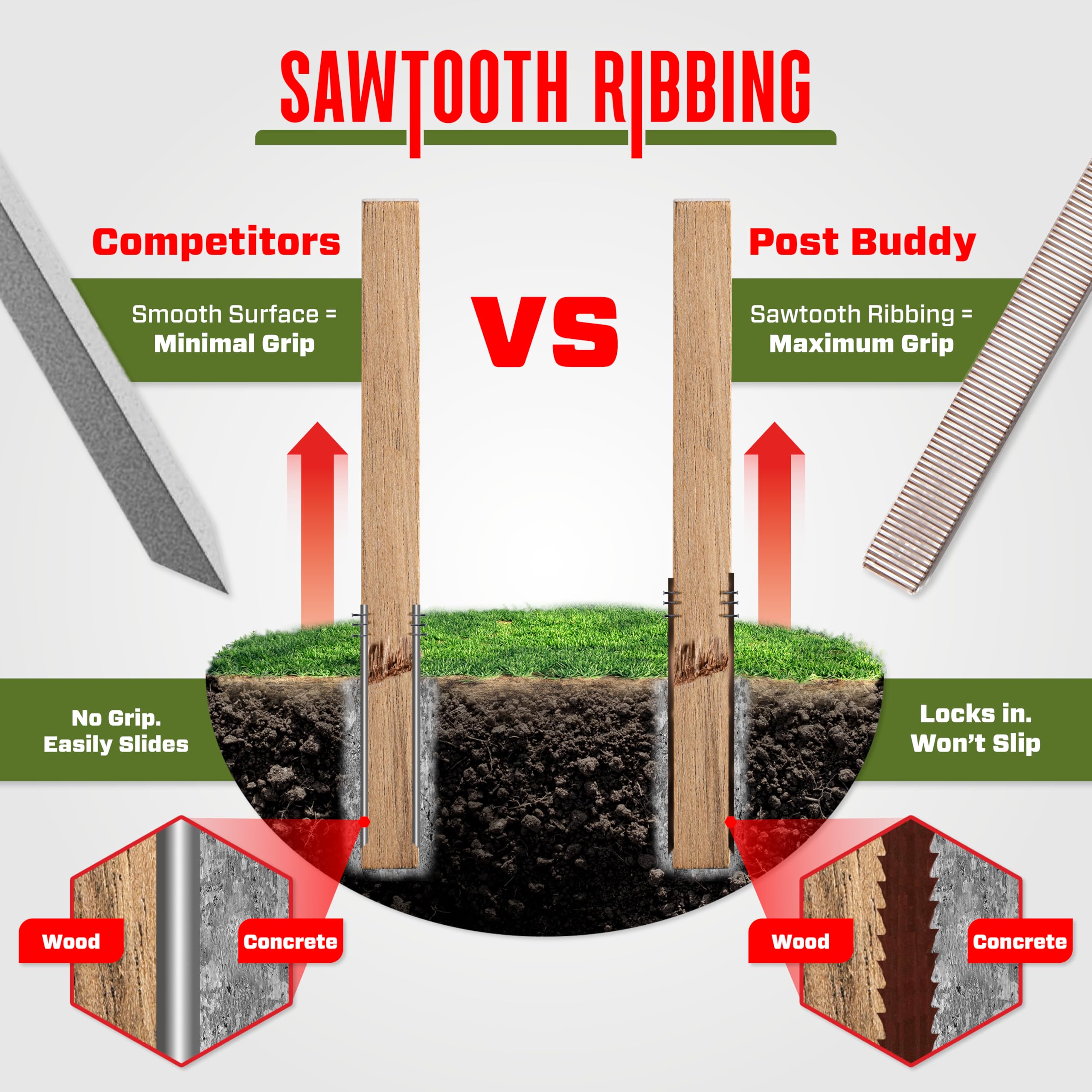 Post Buddy fence-line-repair-action shown in-use