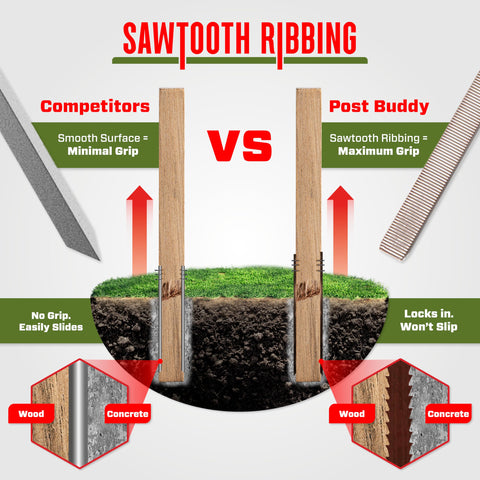 Post Buddy fence-line-repair-action shown in-use