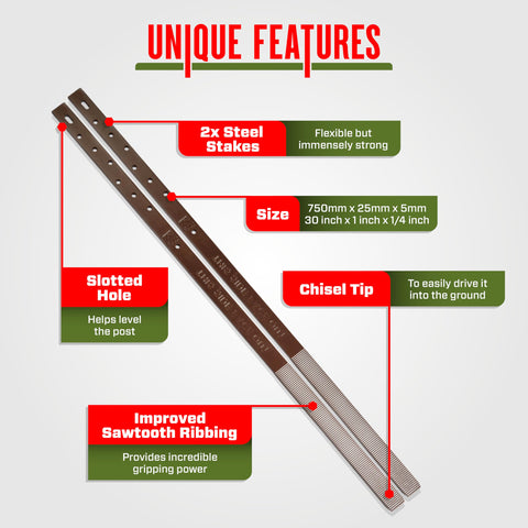 Post Buddy repairs-concrete-posts in hard-to-reach spots