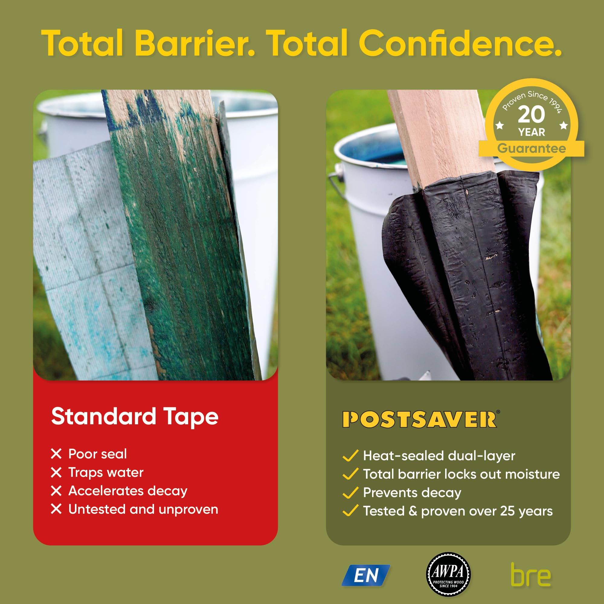 Heat gun installation shows an easy wrap around the post for a tight seal.