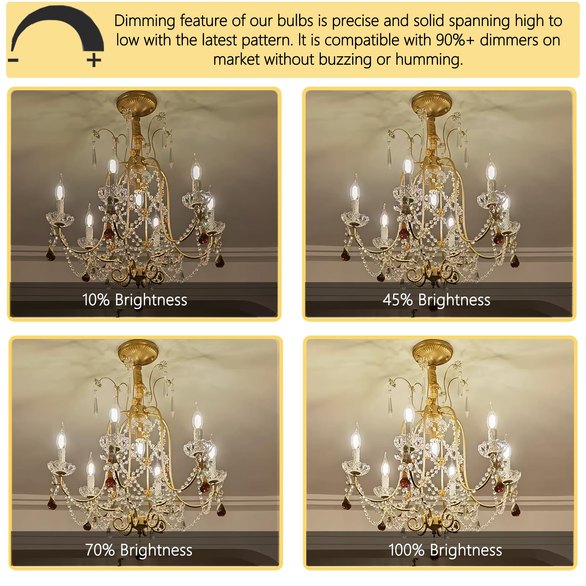 Potanro E12 180 lumens ideal for decorative lighting.