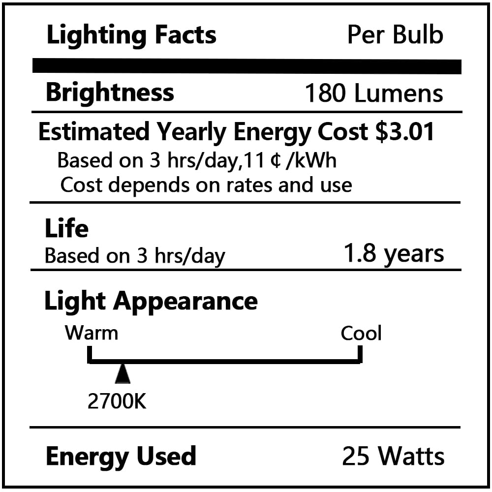 Potanro E12 chandelier bulbs for chandeliers, fans, and pendants.