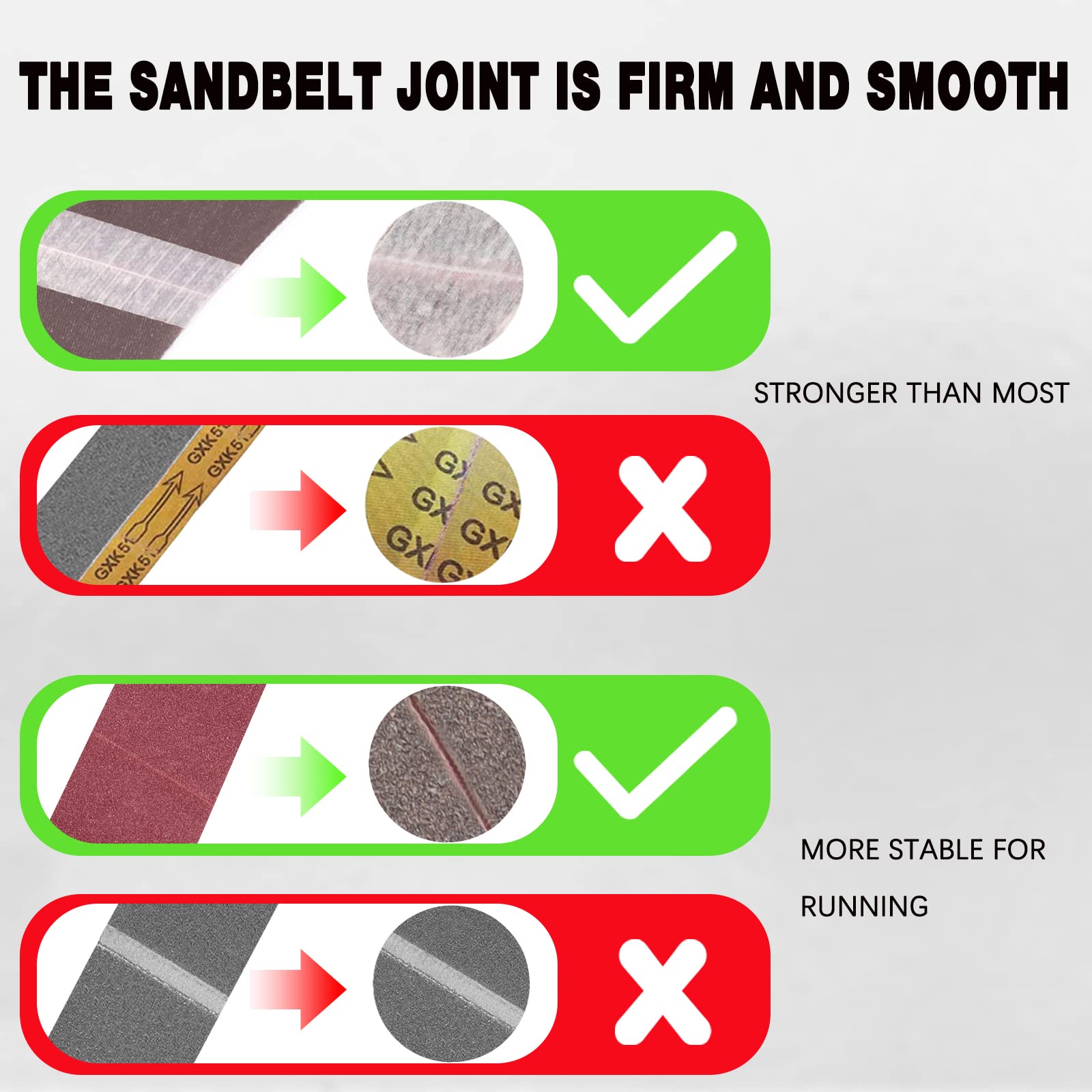 POTUINOM 80 grit belt with two-way joint for smooth, wobble-free sanding.