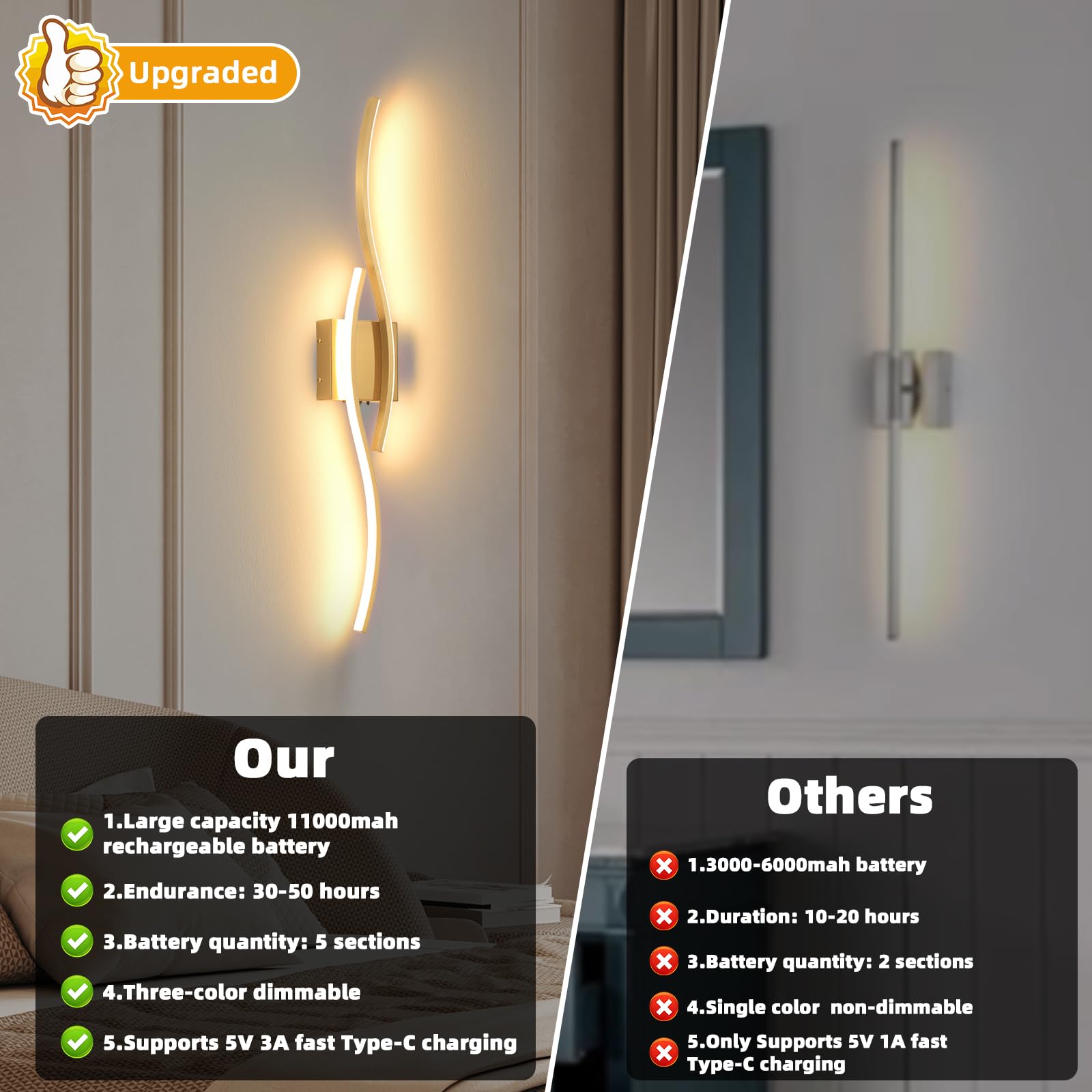 Povectolay corner-friendly wall light in gold enhances living room ambience