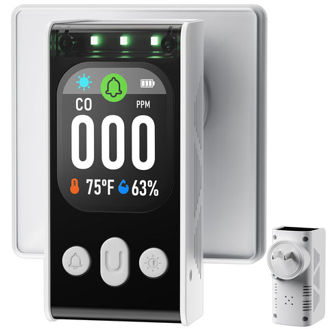Povlen carbon monoxide detector plugged into outlet for continuous protection and easy placement.