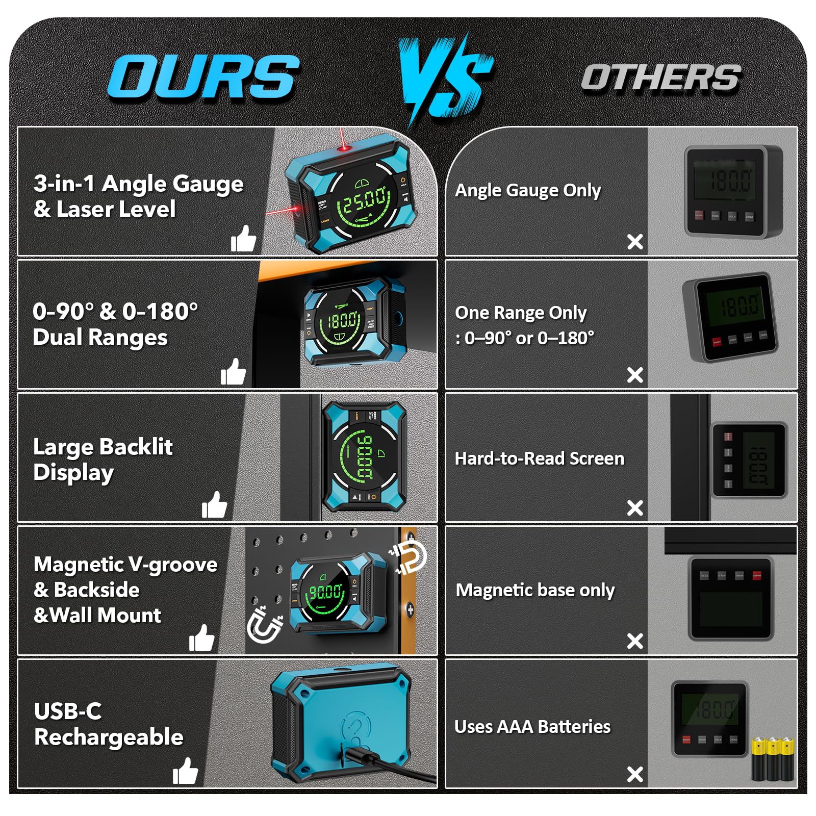 Povlen wall laser beams provide clear references for level shelves.