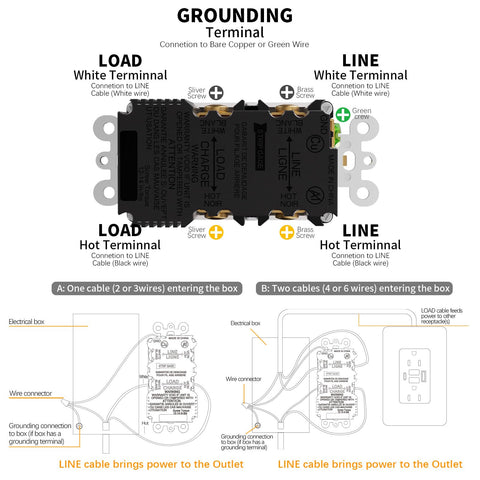 POWAWINI outlet installation guide for quick setup.