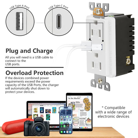 Powawini tamper-resistant outlet enhances safety for children.