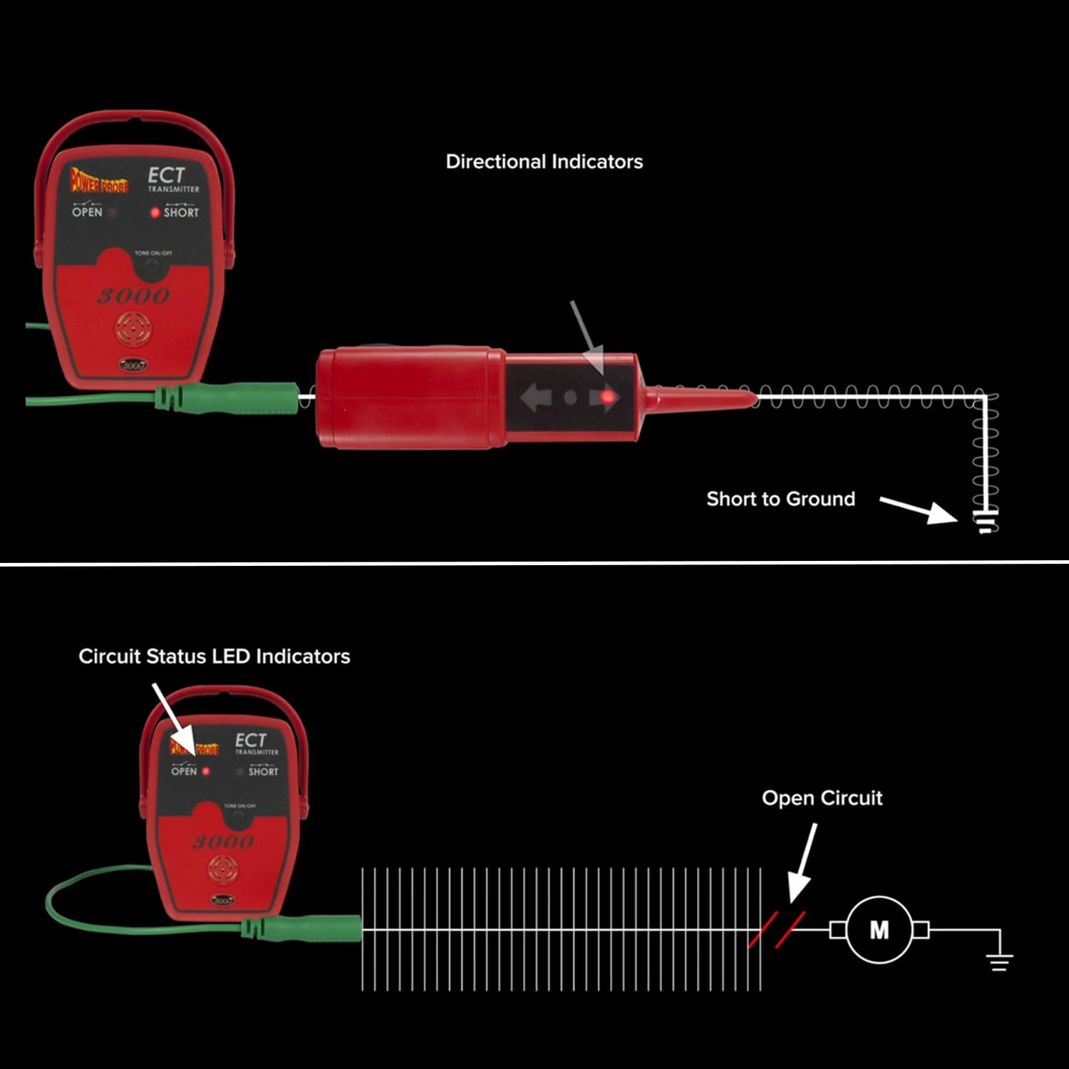 Power Probe ECT3000 accessory pack includes clips and probes for versatile testing.