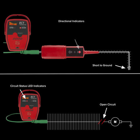 Power Probe ECT3000 accessory pack includes clips and probes for versatile testing.