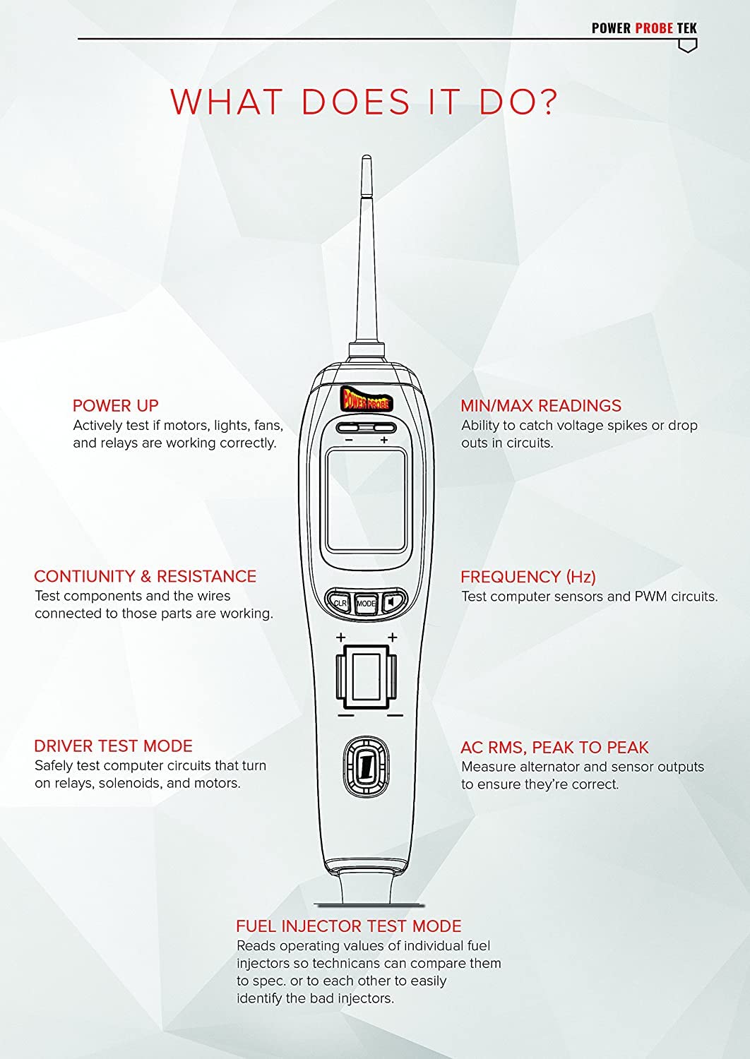 Power Probe IV compact packaging fits into toolkits.