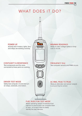 Power Probe IV compact packaging fits into toolkits.