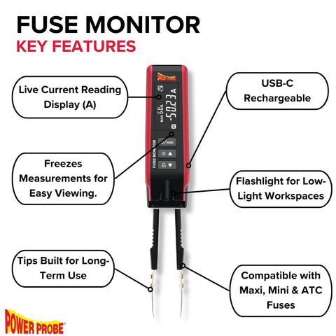 Power Probe PPFUSE in-use testing on fuse panel