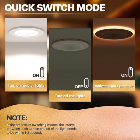 POWERASIA 4-inch downlight delivering 630 lumens with 9W, energy-saving choice
