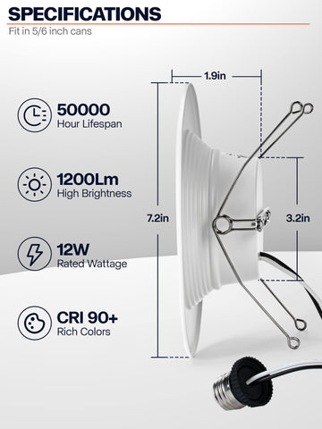 POWERASIA 90CRI LED chip delivers true color rendering for accurate furnishings.