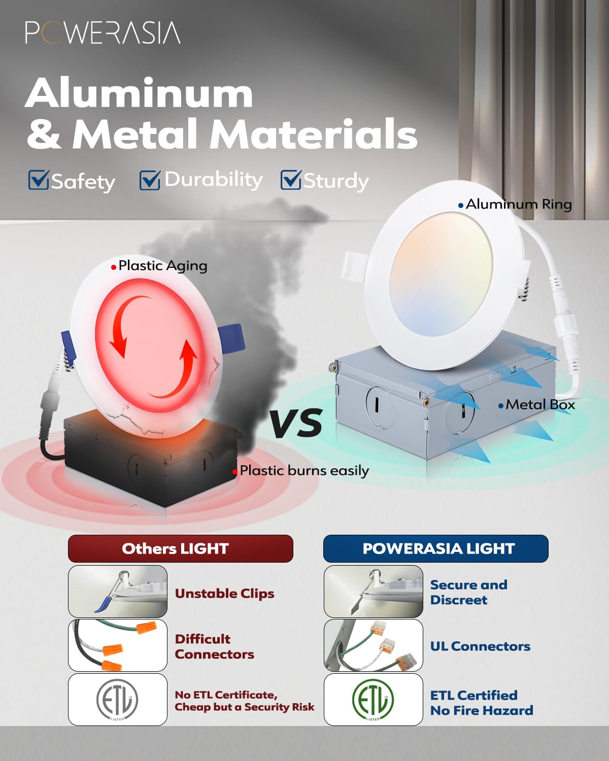 PowerAsia easy-install recessed fixture ideal for quick ceiling upgrades.