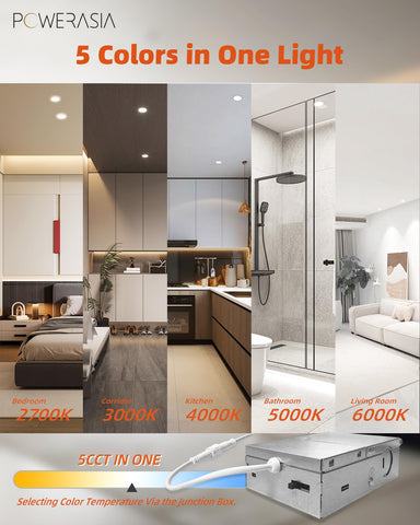 POWERASIA ETL and Energy Star certified ceiling light