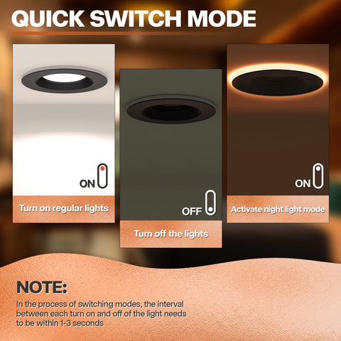 POWERASIA LED can light delivering 1200 lumen brightness while saving energy