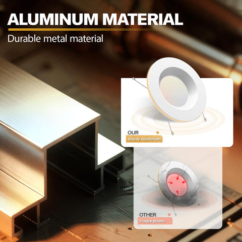 Dimmable range from 5% to 100% for precise brightness control.