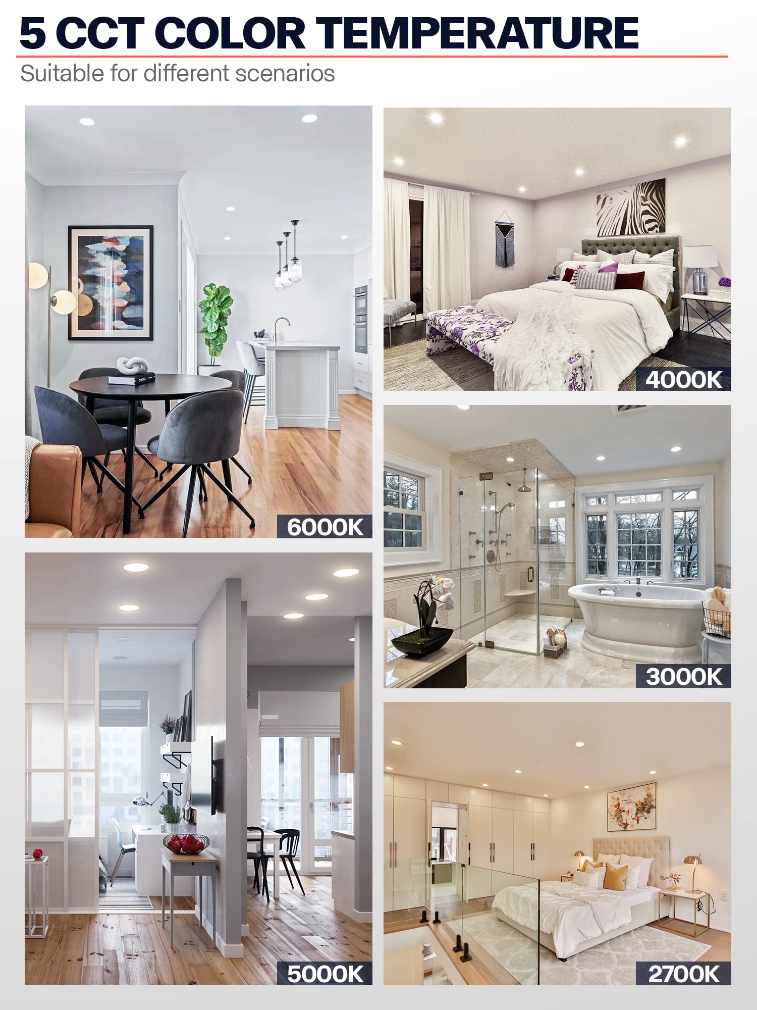 PowerASIA can light installed in kitchen or living room setup.