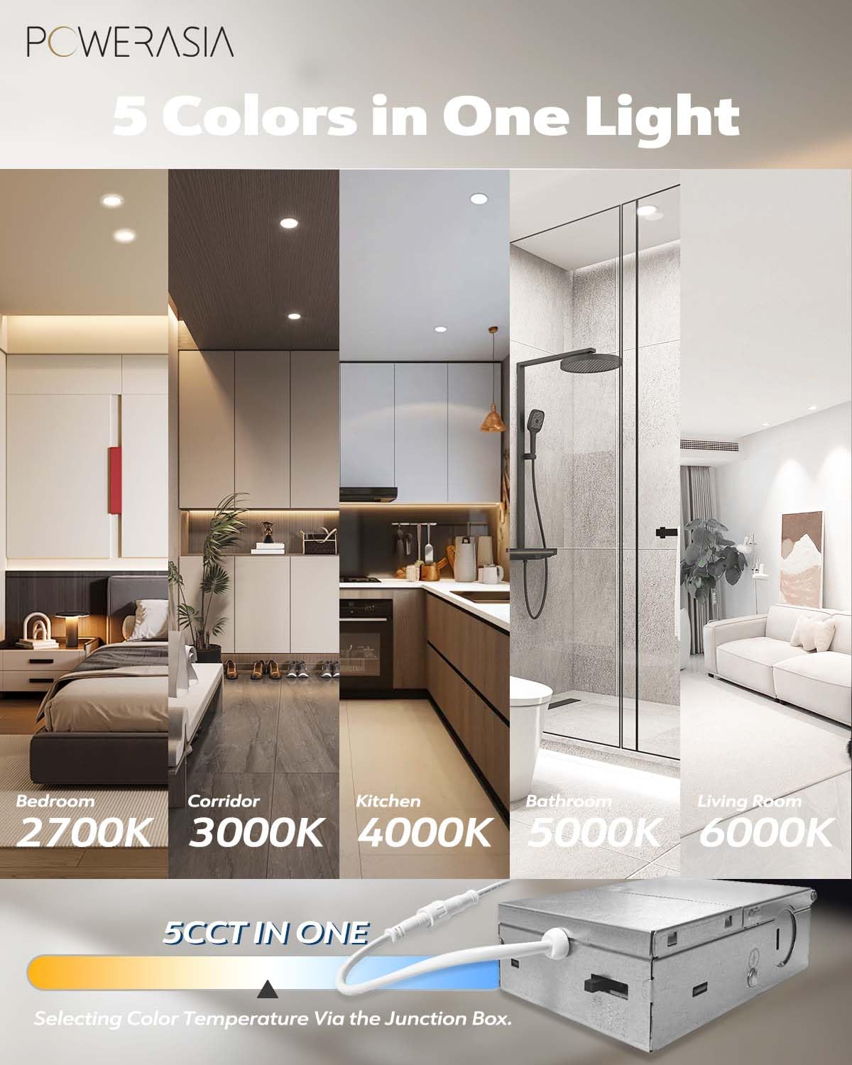 PowerAsia wet-location rated light suitable for bathrooms and damp areas.