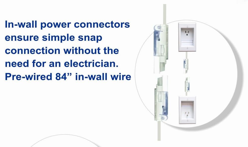 PowerBridge TWO-CK fits standard 2x4 and 2x6 walls