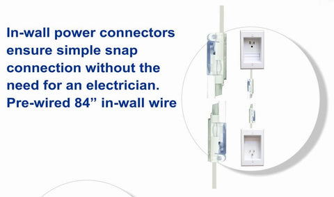 PowerBridge TWO-CK fits standard 2x4 and 2x6 walls